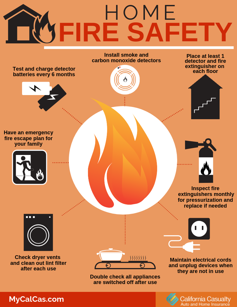 Home Safety - Ellendale Fire Protection District